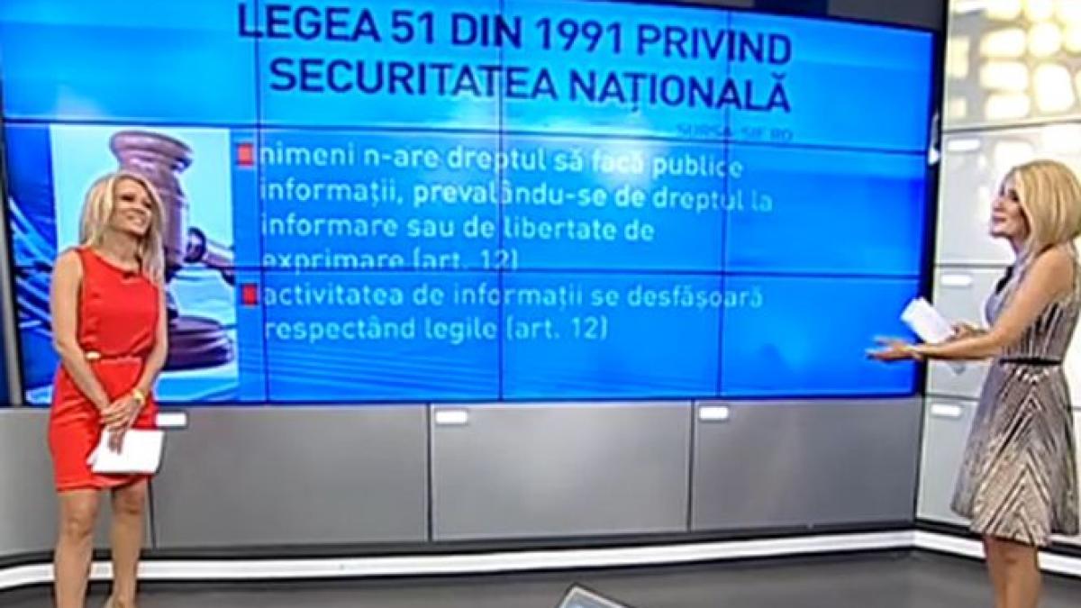 vezi aici in ce conditii poate fi deconspirat un ofiter acoperit