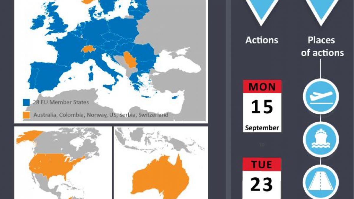 30 de copii romani au fost salvati din mainile traficantilor de carne vie in cea mai mare