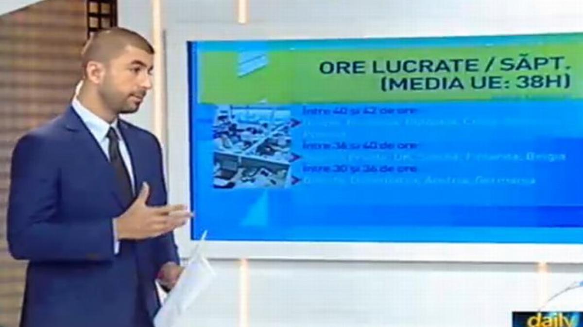 daily income romanii muncesc mult si produc putin cine sunt cei mai harnici europeni