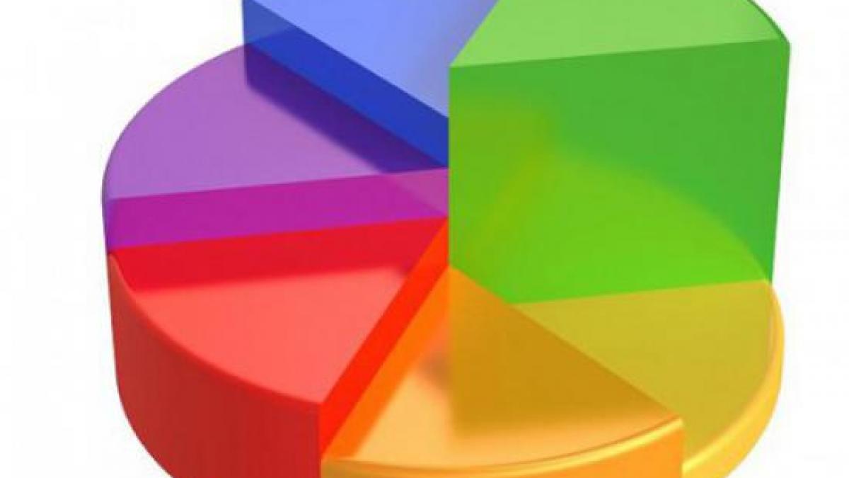 punctul de intalnire sondaj exclusiv cu scorul principalilor candidati la prezidentiale