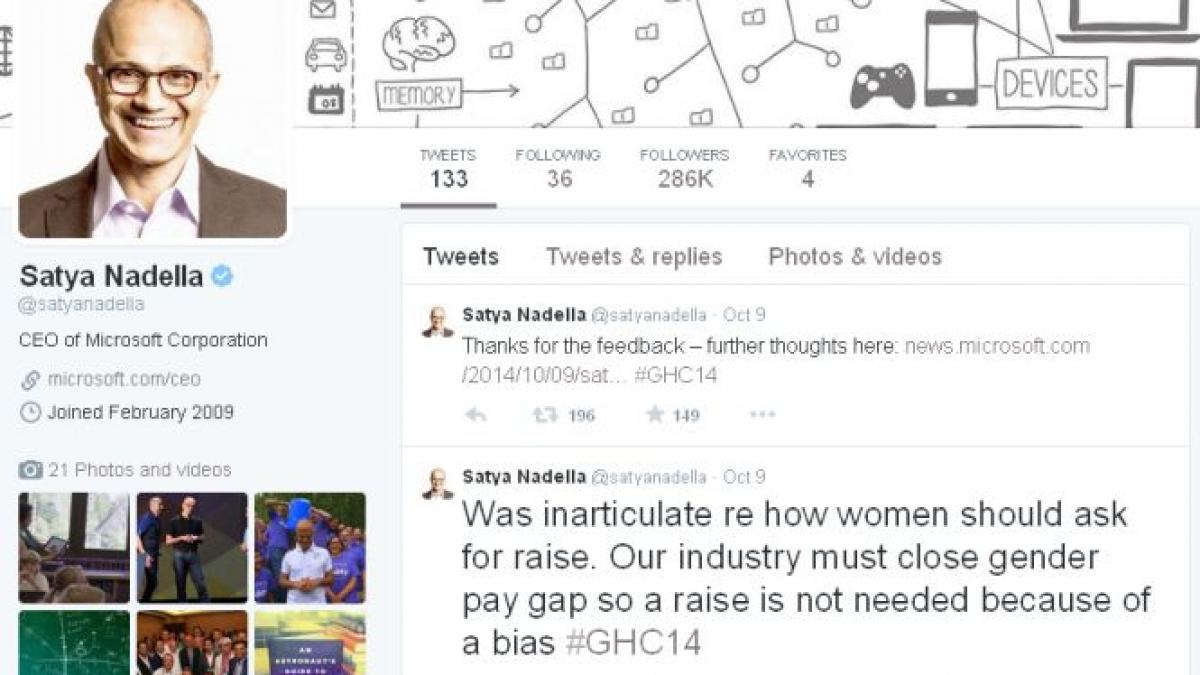 barbatii si femeile ar trebui sa primeasca acelasi salariu pentru o munca echivalenta ce gafa a