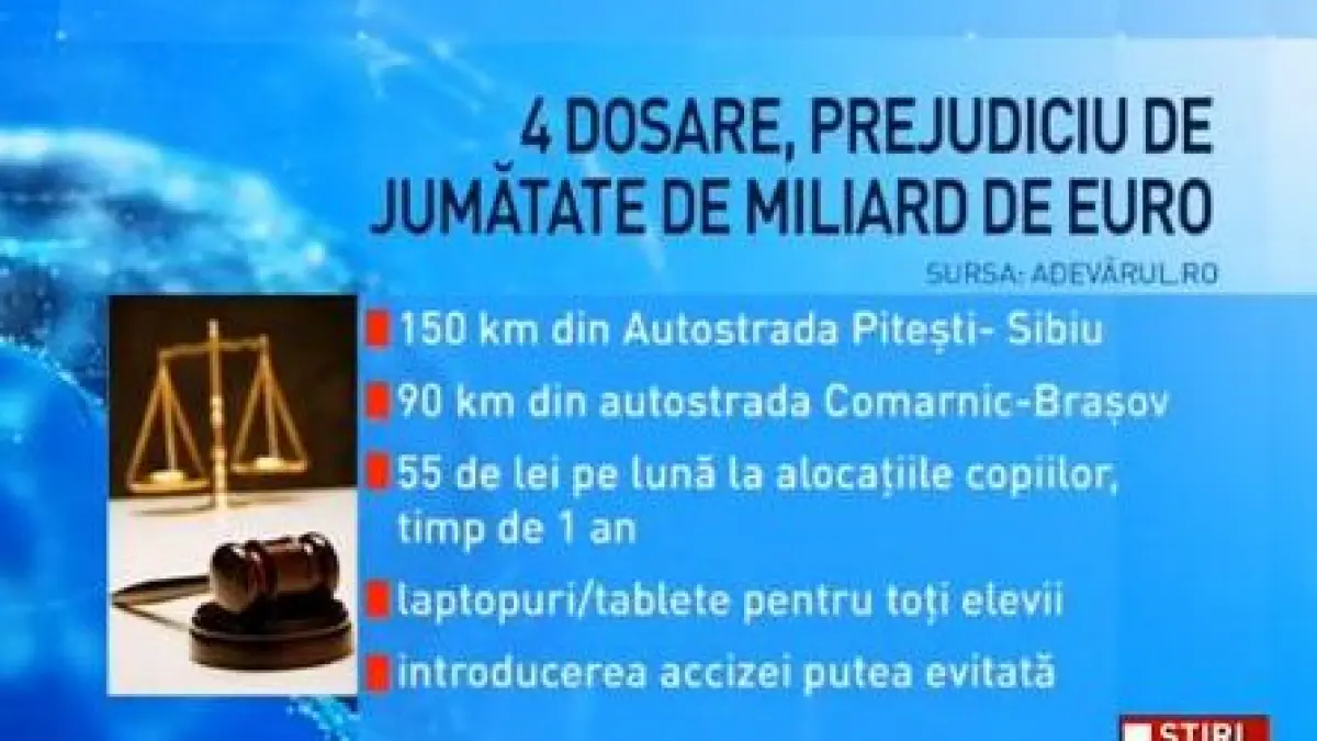 banii din prejudiciile calculate de dna in marile dosare ar fi ajuns pentru constructia unei
