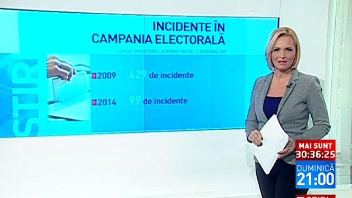campania electorala din 2014 a fost cea mai linistita din ultimii ani