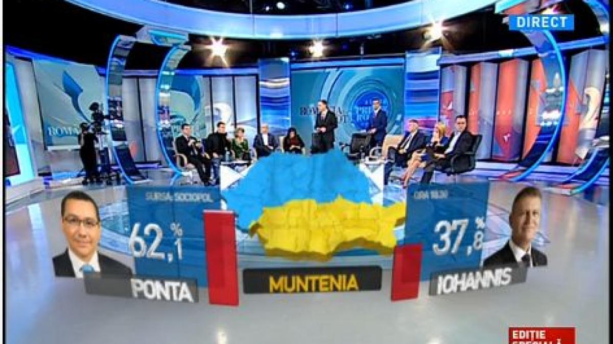 reactii din studioul antenei 3 dupa exit poll oana stancu romanii au fost prostiti pe banii lor