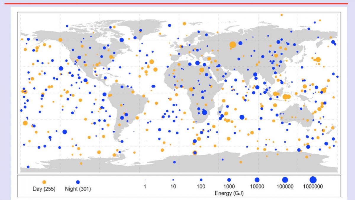 cati asteroizi lovesc pamantul nasa suntem vizati tot timpul
