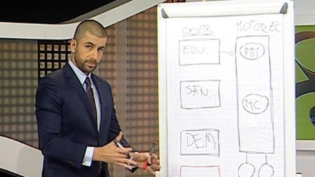 daily income pactul pentru fiscalitate solutii pentru bunastare