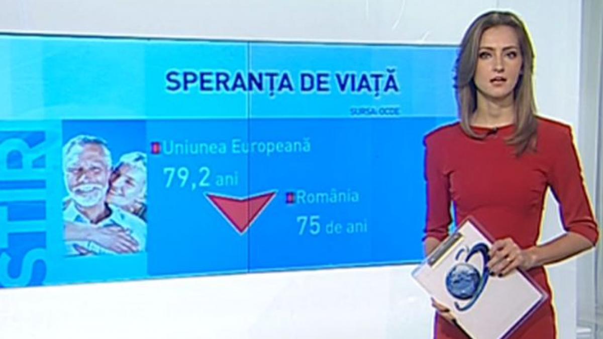 romanii traiesc in medie mai putin decat ceilalti europeni