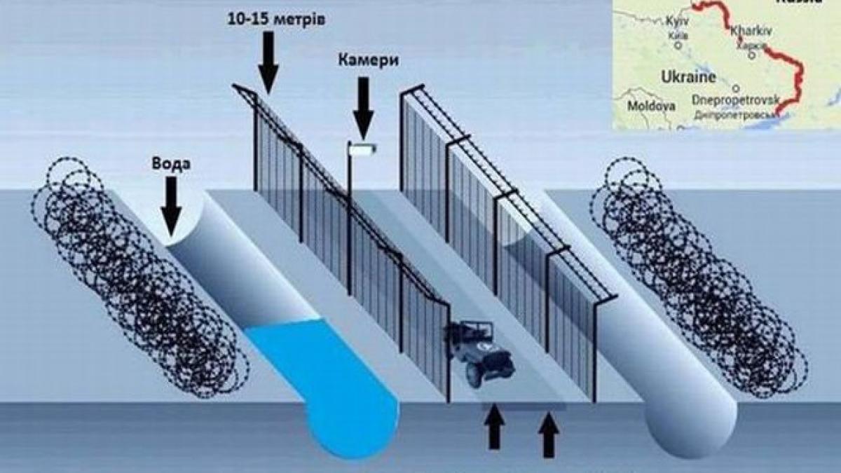 marele zid ucrainean prinde contur kievul are nevoie de 4 ani pentru finalizarea constructiilor
