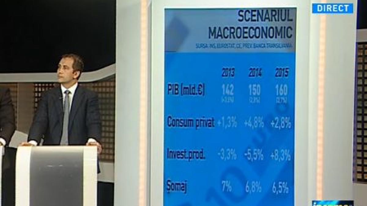 income bugetul pe 2015 cere si ti se va da