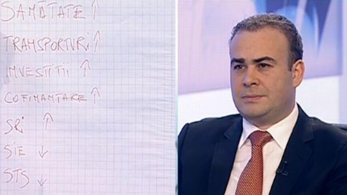 valcov despre bugetul pe 2015 mai multi bani pentru toate domeniile mai putin pentru sie si sts