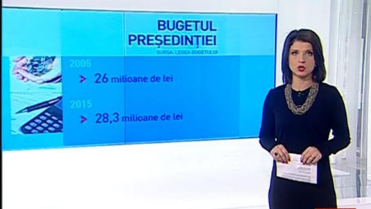 buget mai mare pentru institutia prezidentiala in 2015