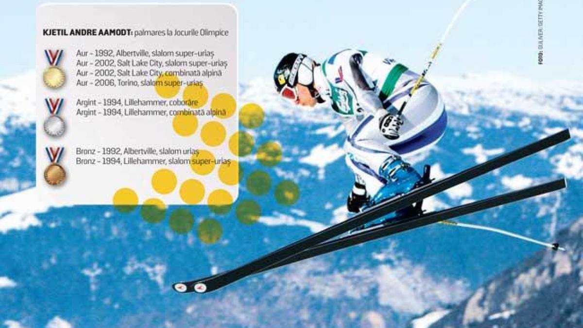 cei cinci magnifici care au schimbat istoria schiului la jocurile olimpice