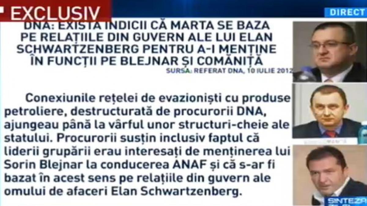 sinteza zilei document bomba cum actiona gruparea mafiota blejnar marta