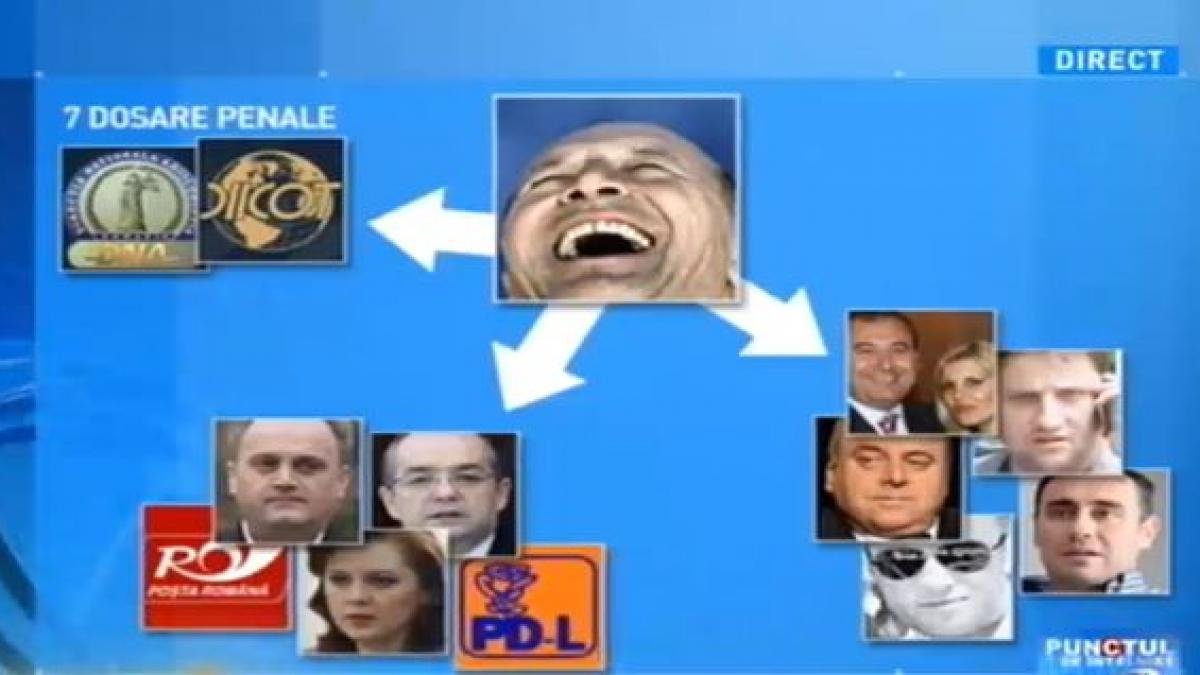 punctul de intalnire mafia si politica in regimul lui traian basescu