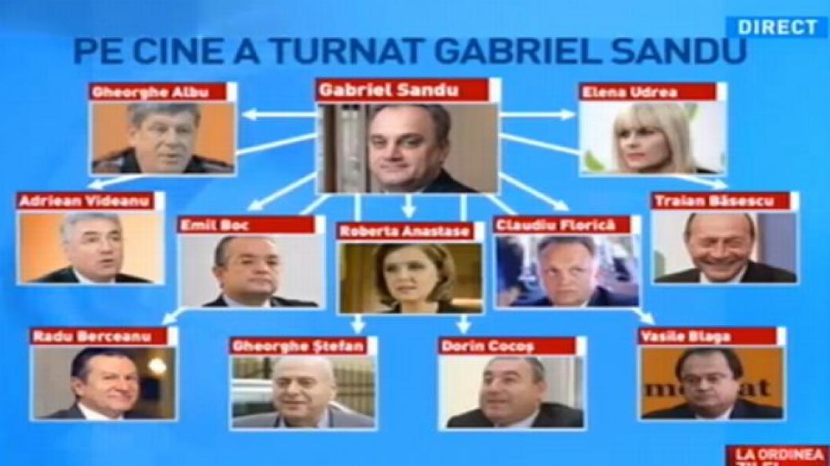 macel penal intre basisti radu tudor arestul e cea mai buna lecitina