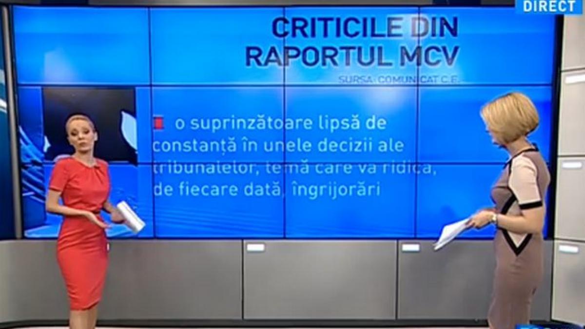 100 de minute pe cine lauda si pe cine critica noul raport mcv