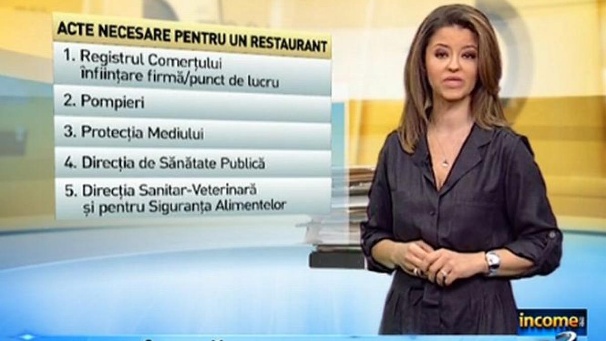 income romanii cu spirit antreprenorial descurajati din start sa isi deschida propriile business uri