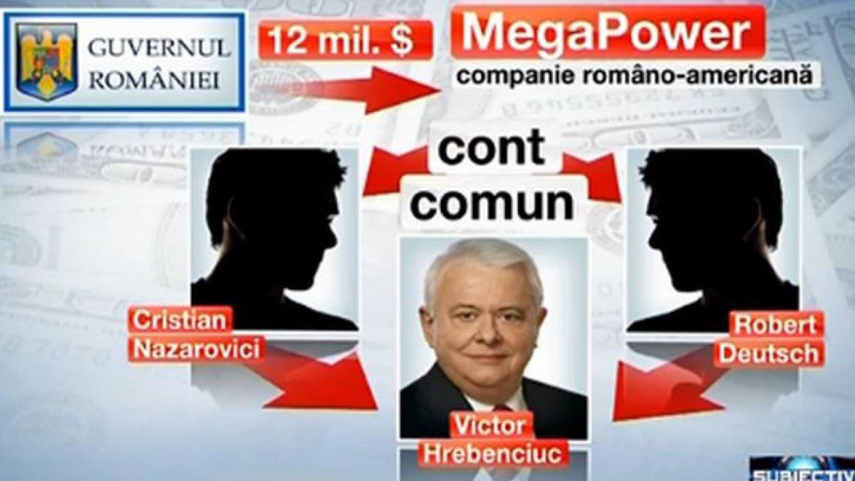 subiectiv viorel hrebenciuc conturi grase in elvetia