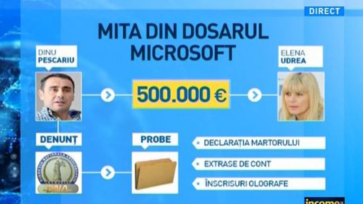income romania devalizata cat s a furat si cum recuperam prejudiciul adus statului roman