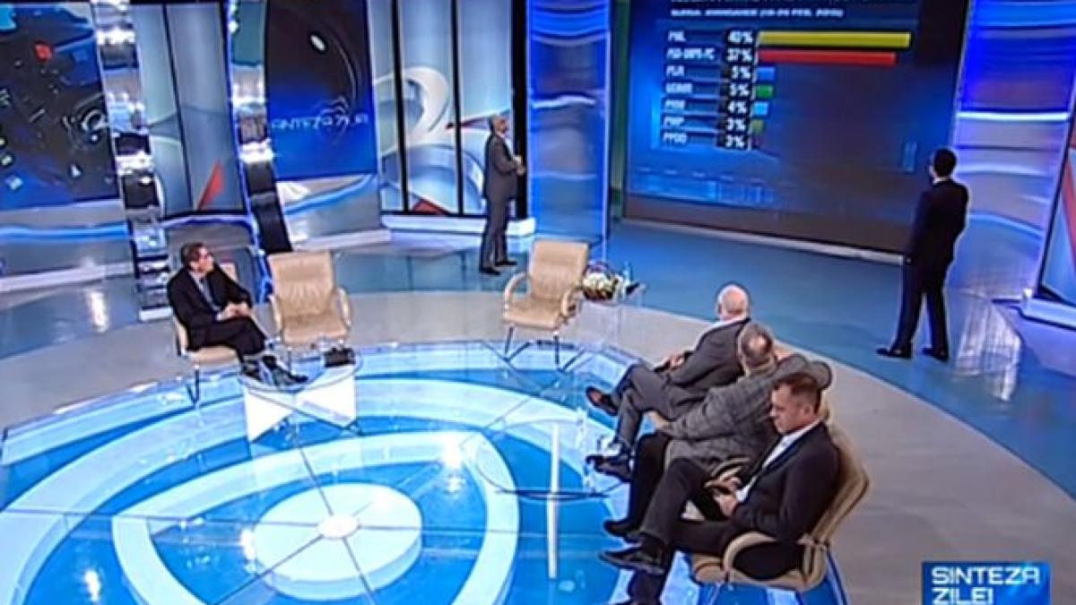 cel mai recent sondaj de opinie national vezi cine e pe primul loc in intentia de vot a romanilor