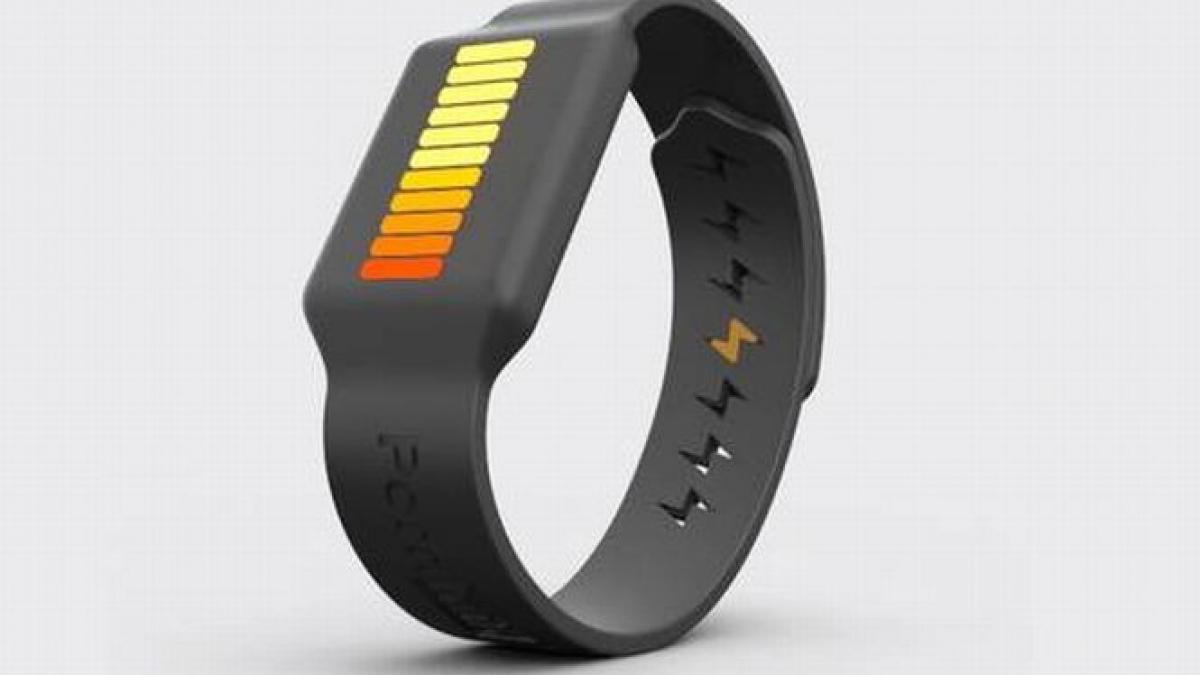 energie la indemana ta bratara care iti permite sa ti iubesti planeta in timp ce te iubesti pe tine