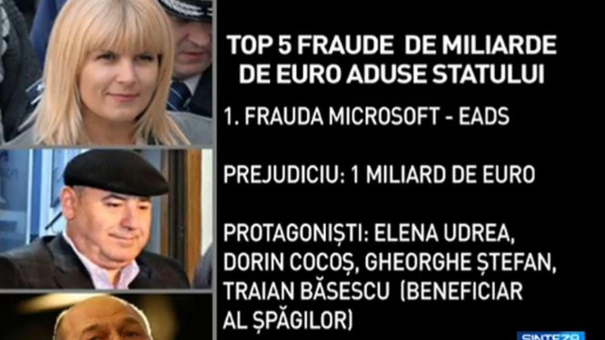 sinteza zilei top 5 fraude de miliarde de euro aduse statului