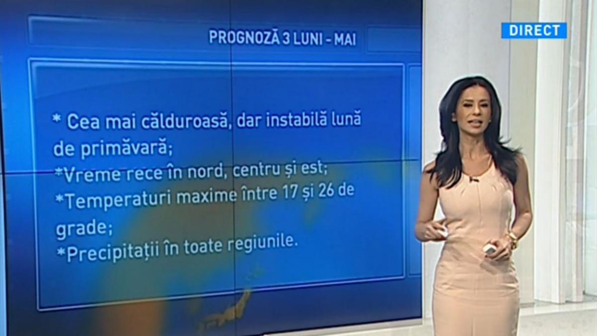 cum va fi vremea in urmatoarele 3 luni