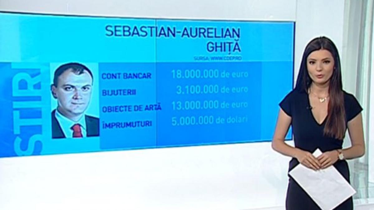 2014 un an cu spor la avere pentru unii alesi schimbarile care apar in declaratiile de avere din