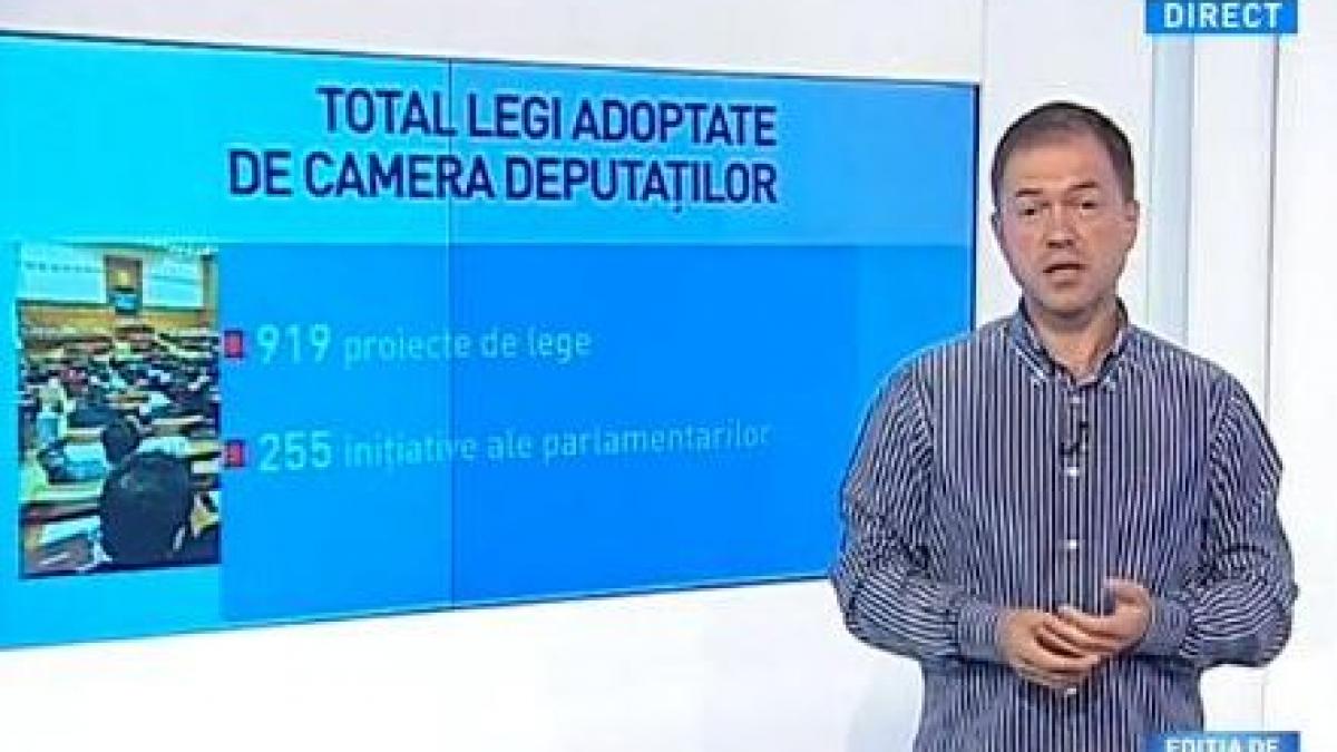 editie de weekend bilantul sesiunii parlamentare ce au facut alesii neamului