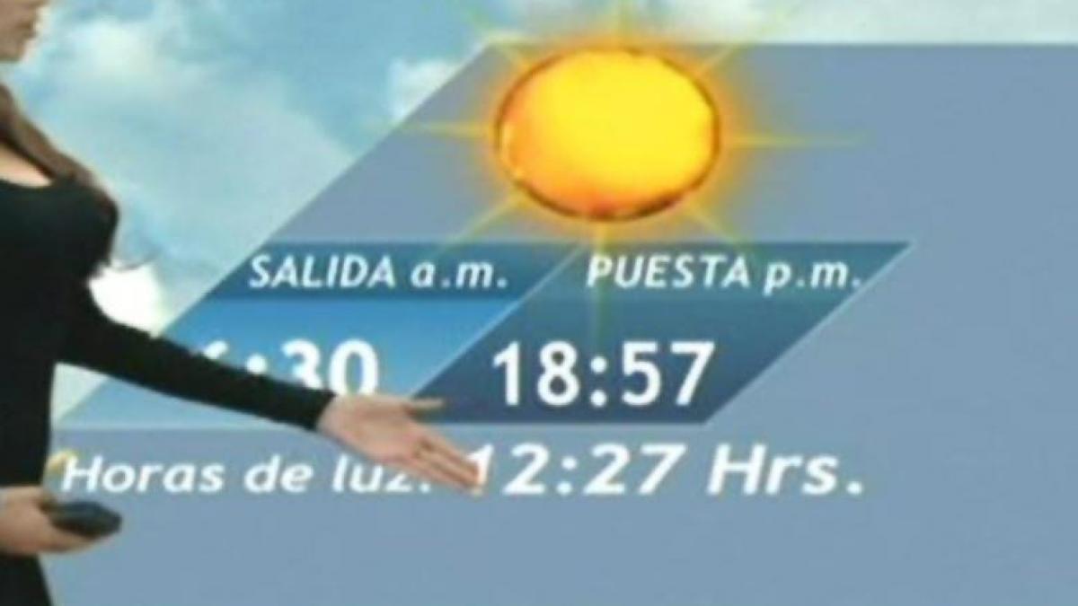 rubrica meteo cu cea mai mare audienta cand prezentatoarea se intoarce la harta