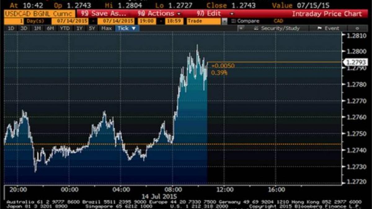 efectele acordului nuclear pretul petrolului scade si rubla ruseasca se prabuseste