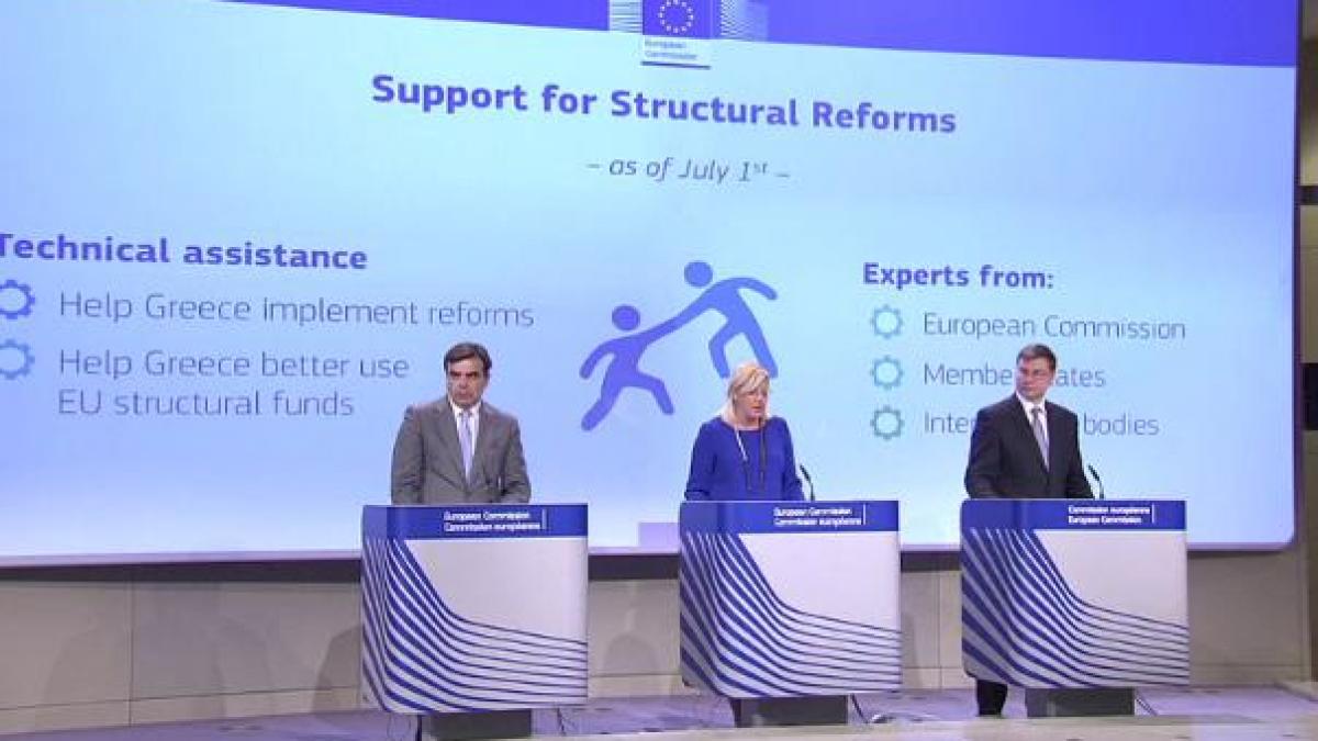 ce mobilizeaza 35 de miliarde de euro din bugetul ue in favoarea greciei mesaj in limba greaca