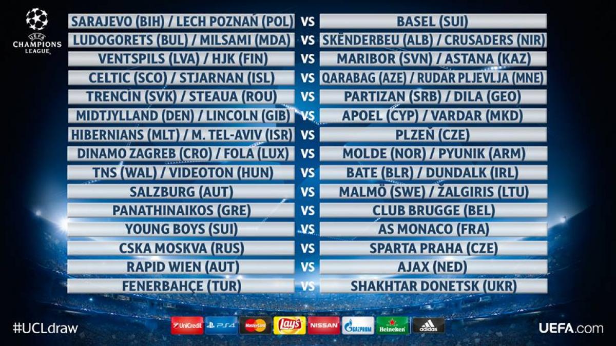 steaua bucuresti partizan belgrad duelul probabil din turul trei preliminar al ligii campionilor