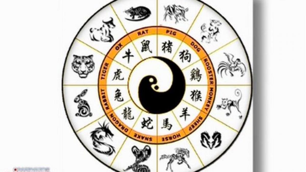 ce talisman porti in anul caprei