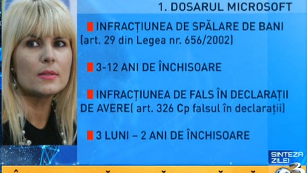 sinteza zilei cati ani de puscarie risca mafia basista