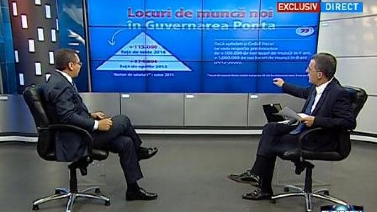 ponta sistemul de educatie trebuie sa se adapteze piata nu mai cere doar juristi si economisti