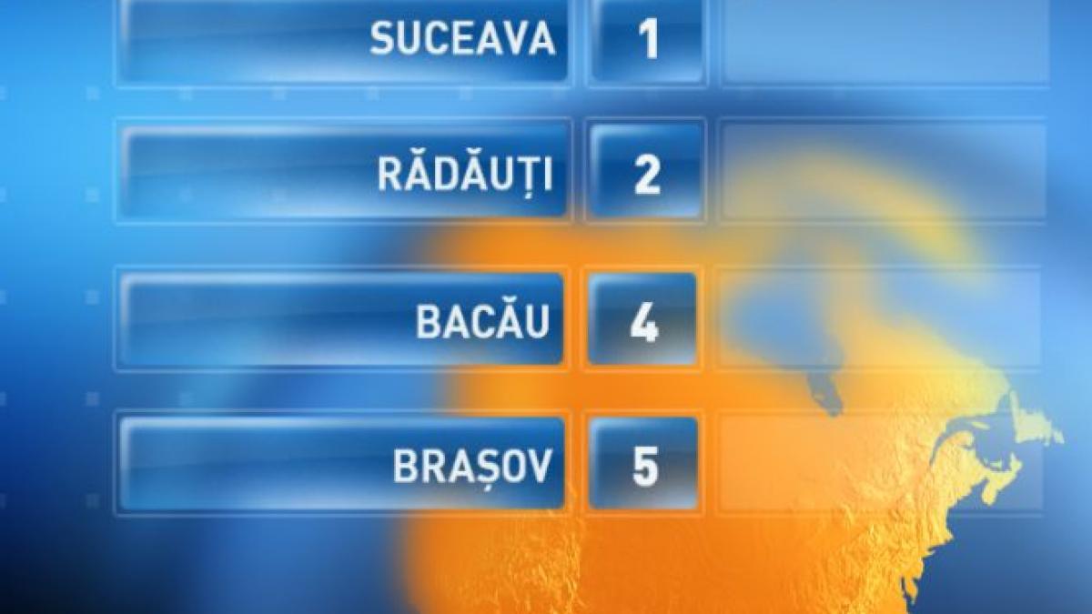 anunt meteo temperaturi mici ploi