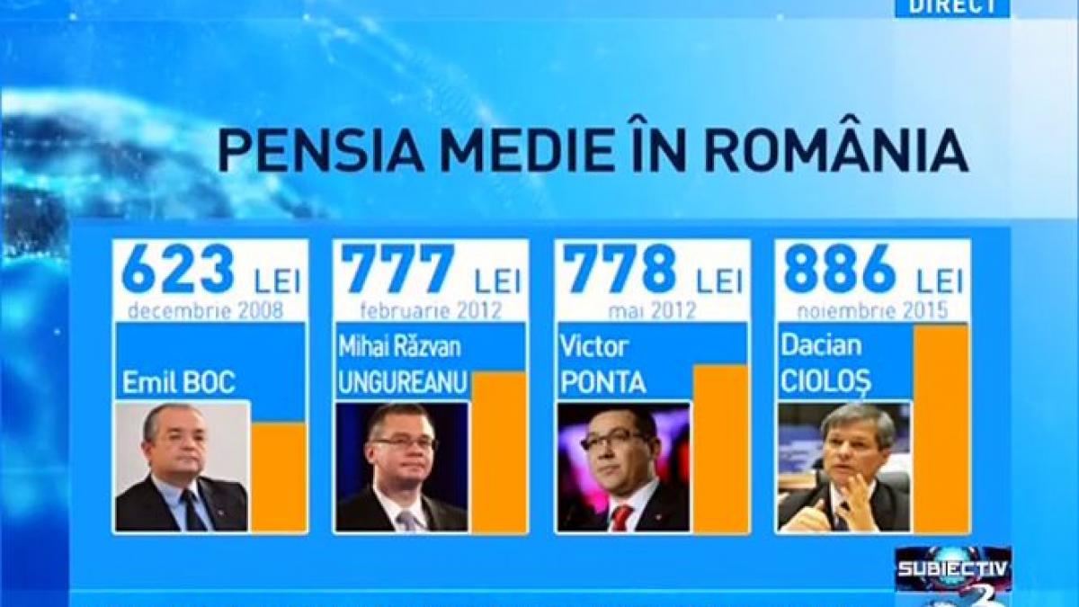 pensie romani guverne