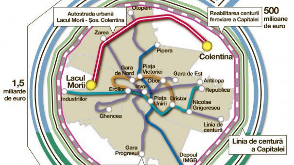 plan dezvoltare bucuresti