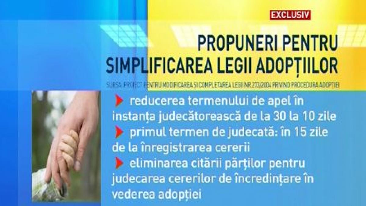 income modificare legea adoptiilor