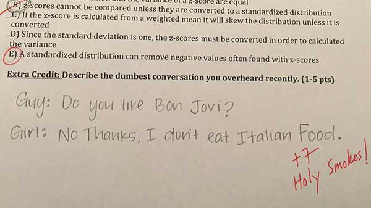 testele acestui profesor au ajuns virale pe internet