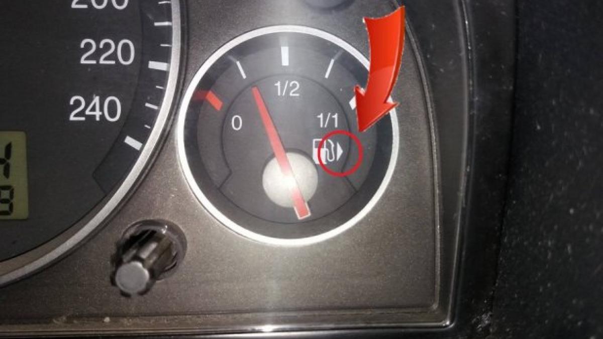 tu stii ce reprezinta semnul din imagine de la bordul masinii tale nu te ai fi gandit la asta sigur