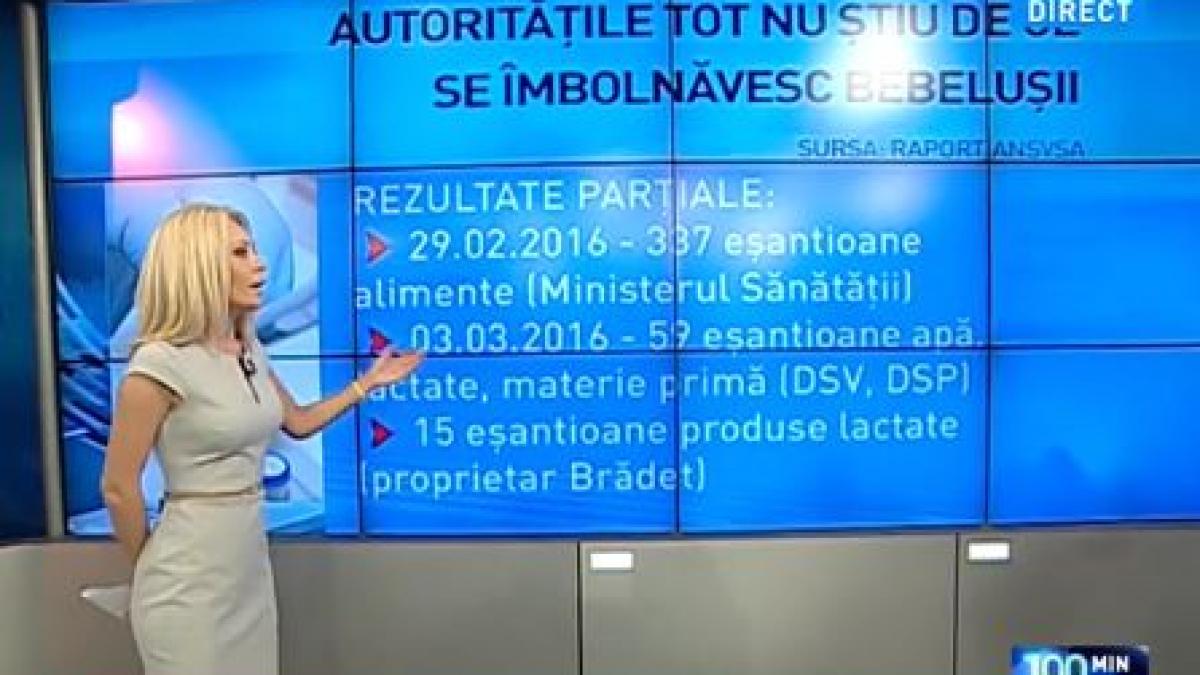 100 de minute imbolnaviri bebelusi