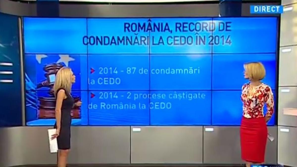 cedo condamnari romania abuzuri justitie
