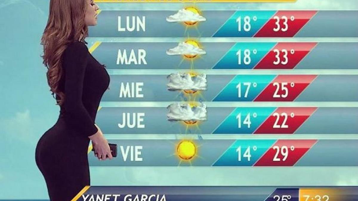 adevarul despre cea mai frumoasa prezentatoare meteodin lume ce acuzatii i s au adus si cum a