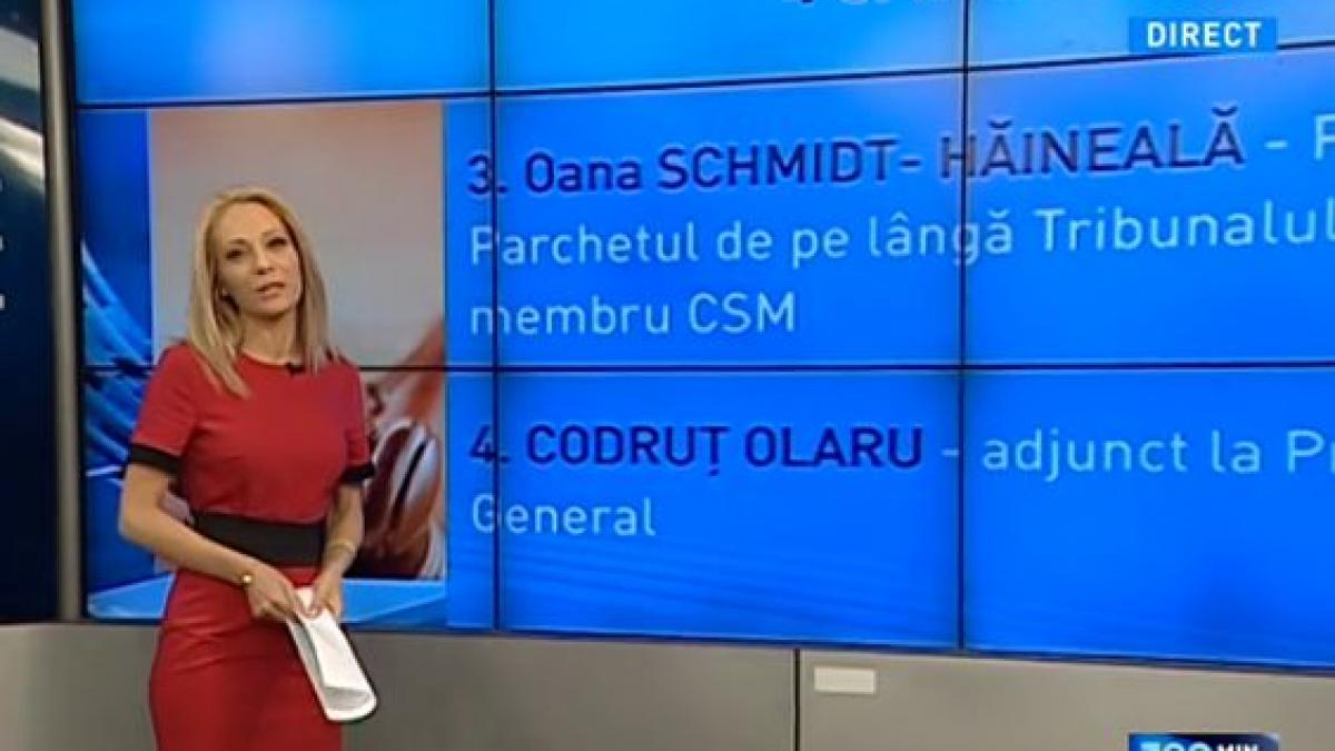 100 de minute cine sunt candidatii la cea mai inalta functie de procuror