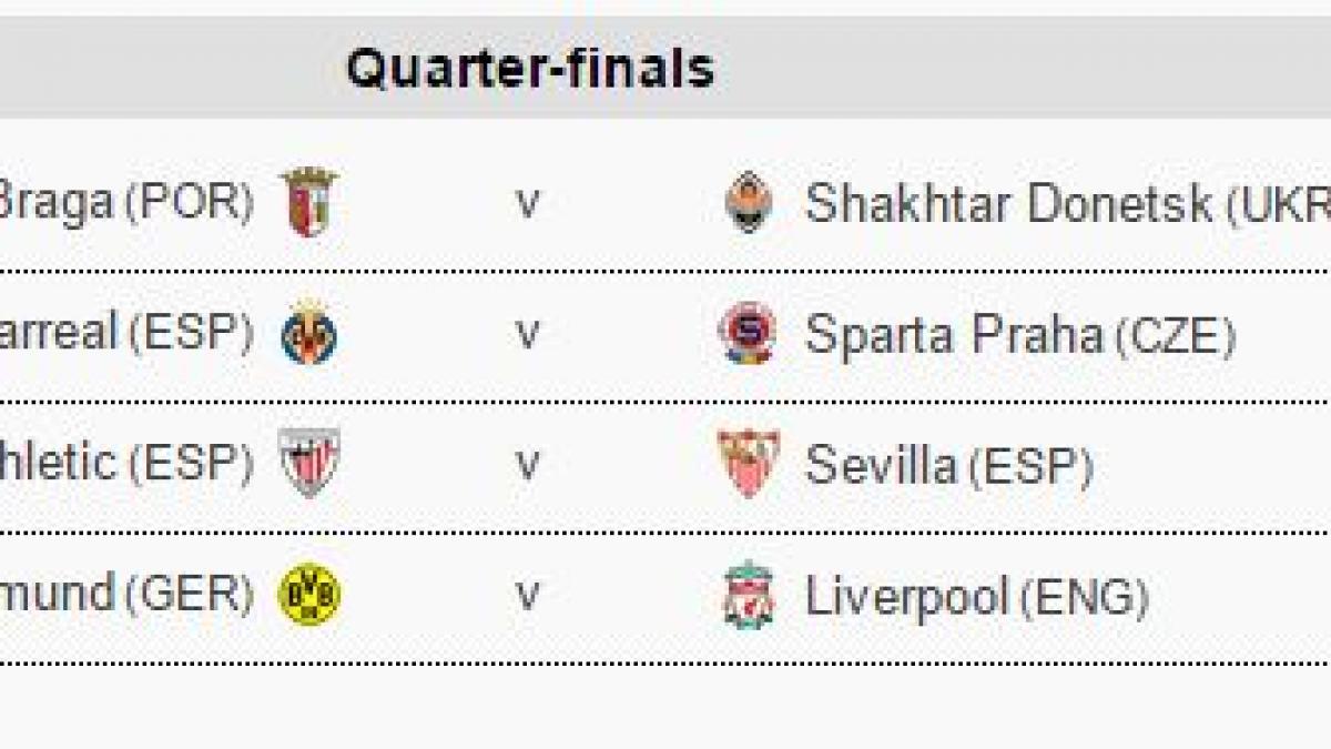 tragere la sorti europa league