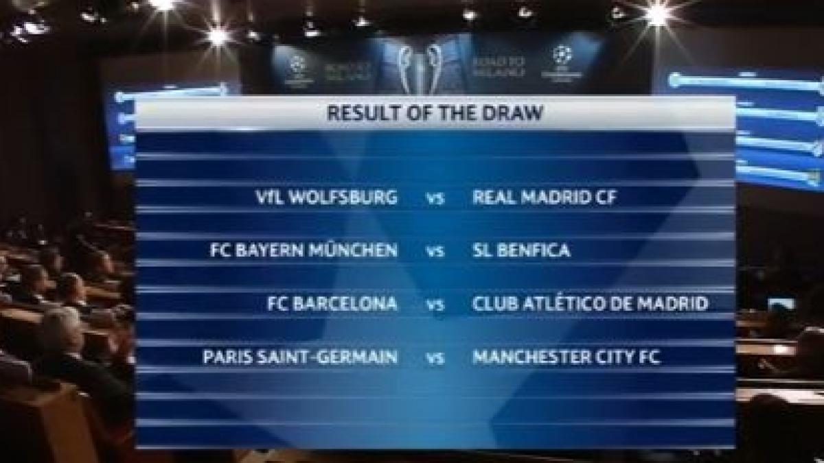 tragere la sorti sferturi liga