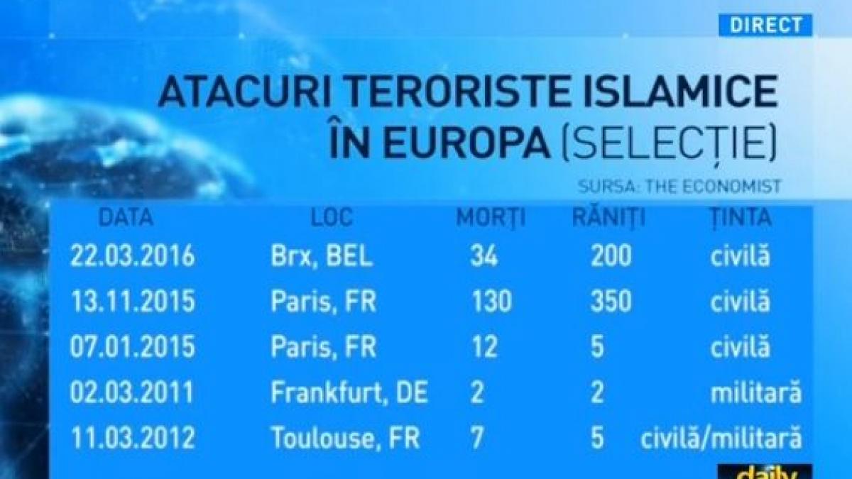 daily maniutiu laufer europa isis