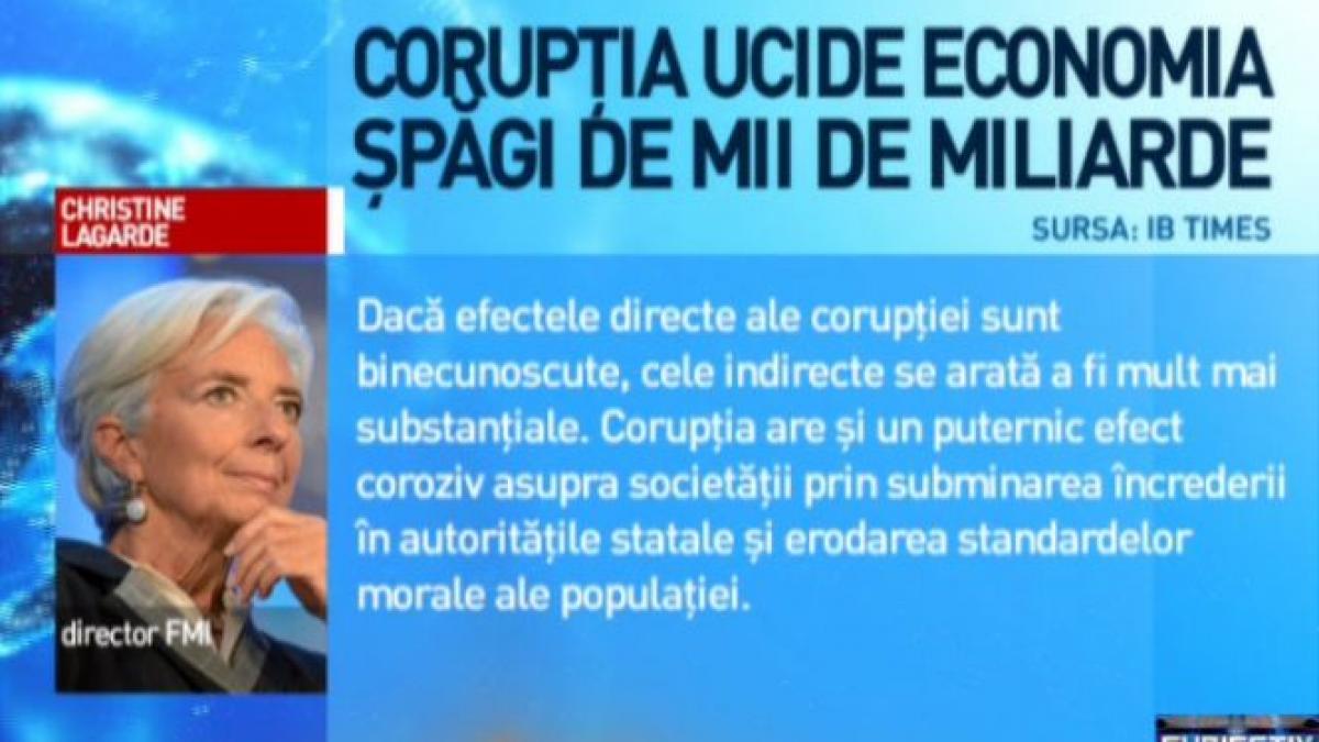 director fmi spagi coruptie